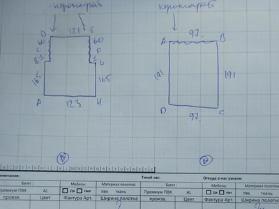 Натяжные потолки с чёрной маскировочной лентой 