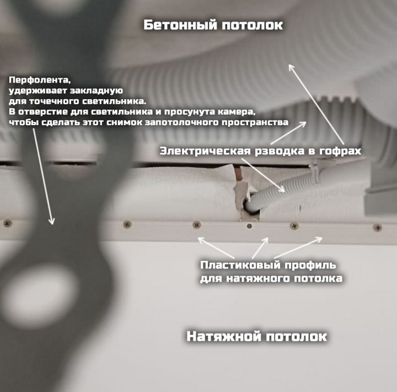 На фото: пространство между основным потолком и натяжным потолком
