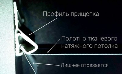 Монтаж на профиль прищепку